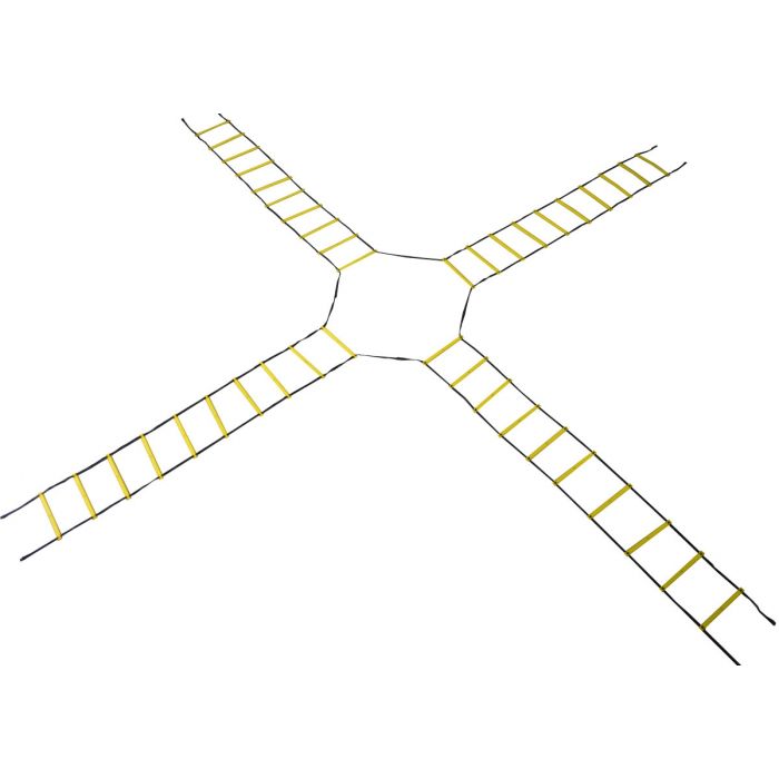 ECHELLE DE VÉLOCITÉ EN CROIX