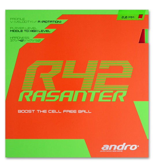 ANDRO RASANTER R42 coating