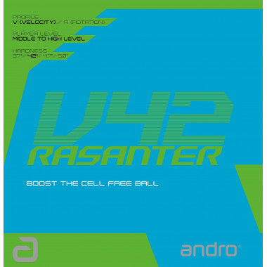 ANDRO RASANTER V42 coating