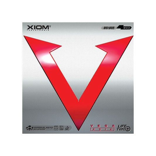 XIOM VEGA ASIA Coating