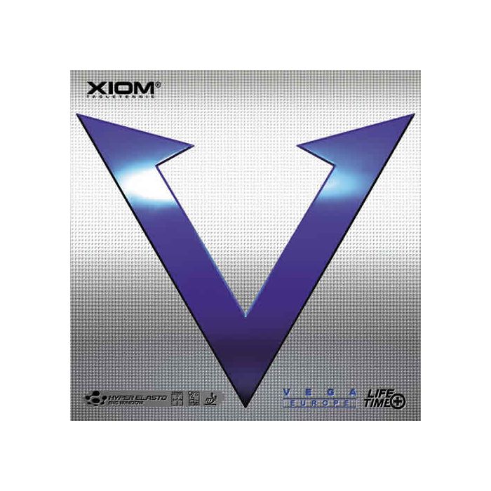 XIOM VEGA EUROPE coating