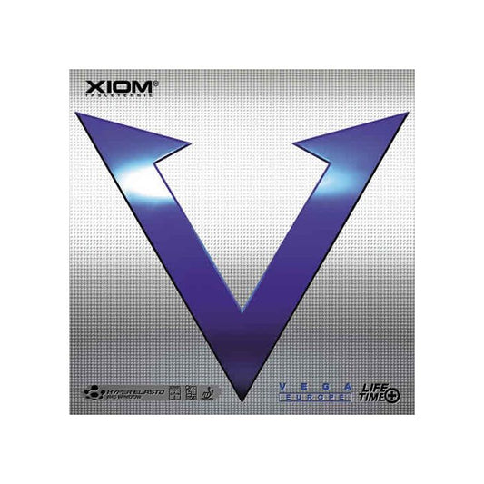 XIOM VEGA EUROPE coating