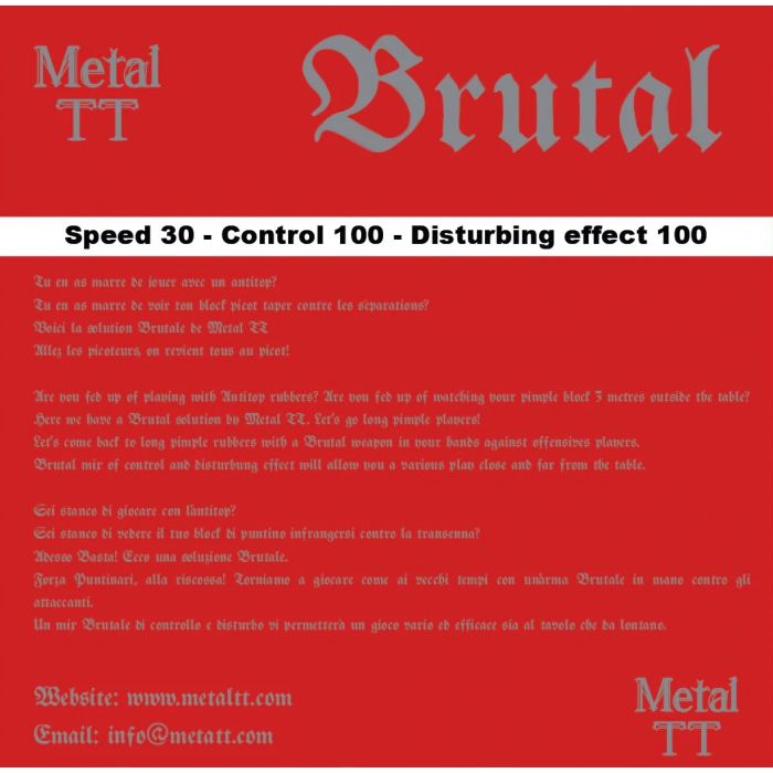 BRUTAL coating